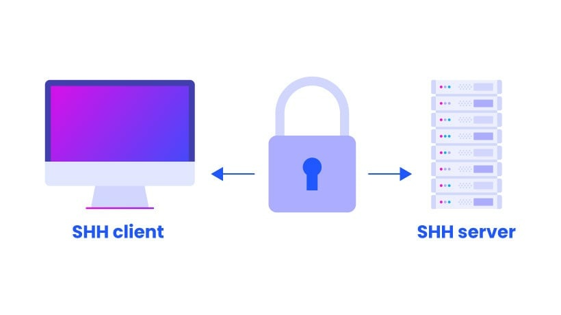 解决 MobaXterm 的 SSH-browser 速度慢